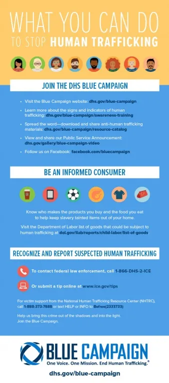What You Can Do to Stop Human Trafficking