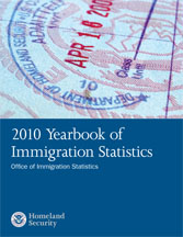 2010 Yearbook Immigration Statistics Pdf Free