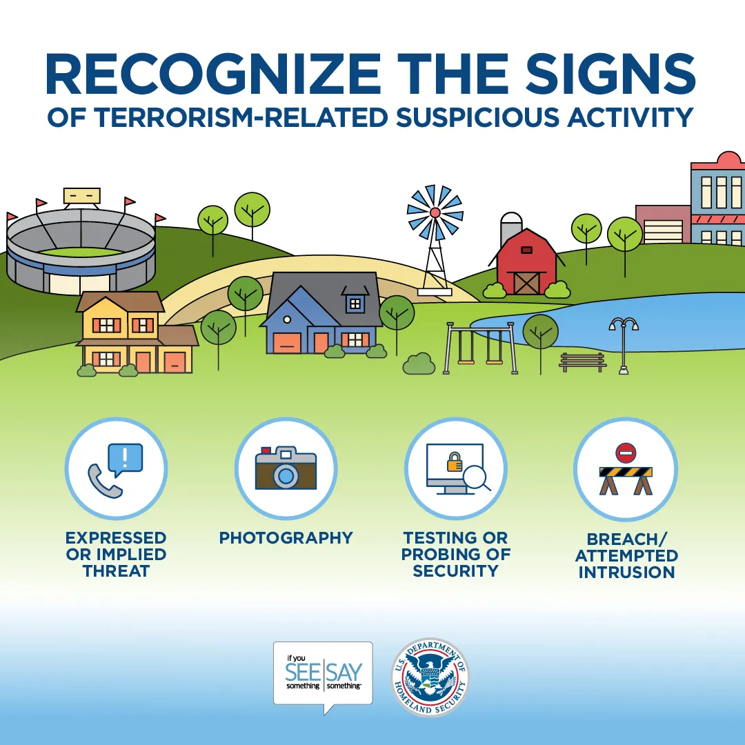 Image: Recognize the signs of terrorism-related suspicious activity
