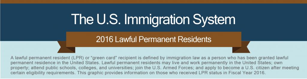 infographics-2016-homeland-security