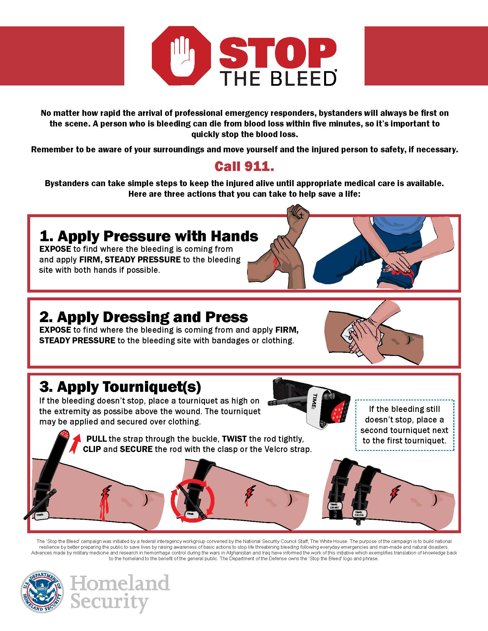 MedStar Washington Hospital Center Blog Center View How Bystanders 