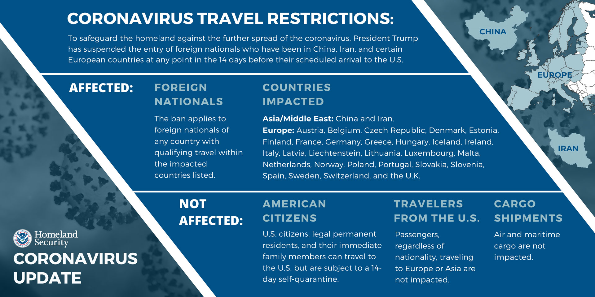 Us travel restrictions