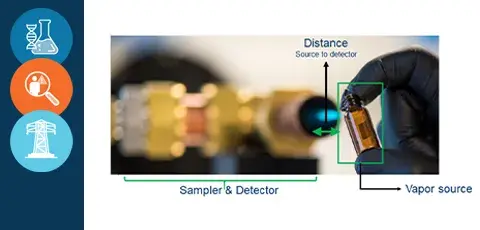 Vapor Phase Explosives Detection device. Sampler & Detector; Distance (Source to detector); Vapor source.