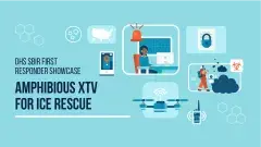 A photo with the title "DHS SBIR First Responder Showcase -Amphibious XTV for Ice Rescue and icons of first responders, a drone, a lock, a phone screen, a walkie talkie, and a woman at her computer.
