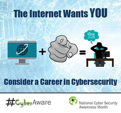 The Internet Wants You. Dream Job. Consider a Career in Cybersecurity. #CyberAware. National Cyber Security Awareness Month