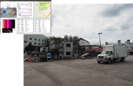 Top left is the operator-interface of the Radiological Multisensor Analysis Platform which is within the vehicle in the bottom right. DNDO and Singapore officials worked together to test the technology’s ability to detect radiation in several operational environments including the above simulated collapsed building. 