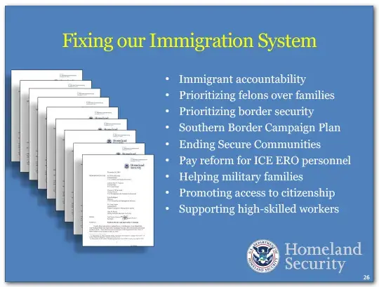 Ways we are fixing our immigration system include: Immigrant accountability, Prioritizing felons over families, Prioritizing border security, Southern Border Campaign Plan, Ending Secure Communities, Pay reform for ICE ERO personnel, Helping military families, Promoting access to citizenship and Supporting high-skilled workers.
