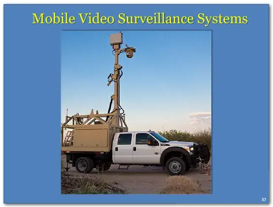 Mobile video surveillance systems.