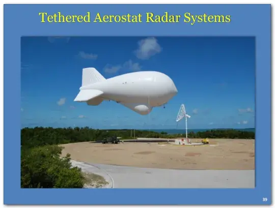 Tethered Aerostat Radar Systems.