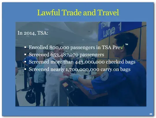 Last year TSA continued to expand the very popular TSA Pre-check program, enrolling 800,000 new participants. At the same time, TSA screened 653 million total air passengers -- 14 million more than the year before -- 443 million checked bags, and 1.7 billion carry-on bags. 
