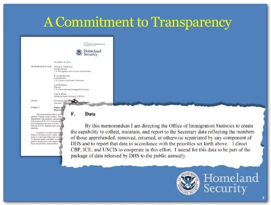 DHS' commitment to transparency includes directing the office of immigration statistics to work with components to collect, maintain and support information.