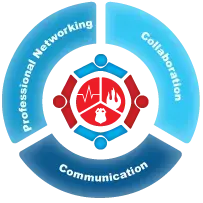 First Responders Communities of Practice circular logo which states: Professional Networking, Collaboration, and Communication