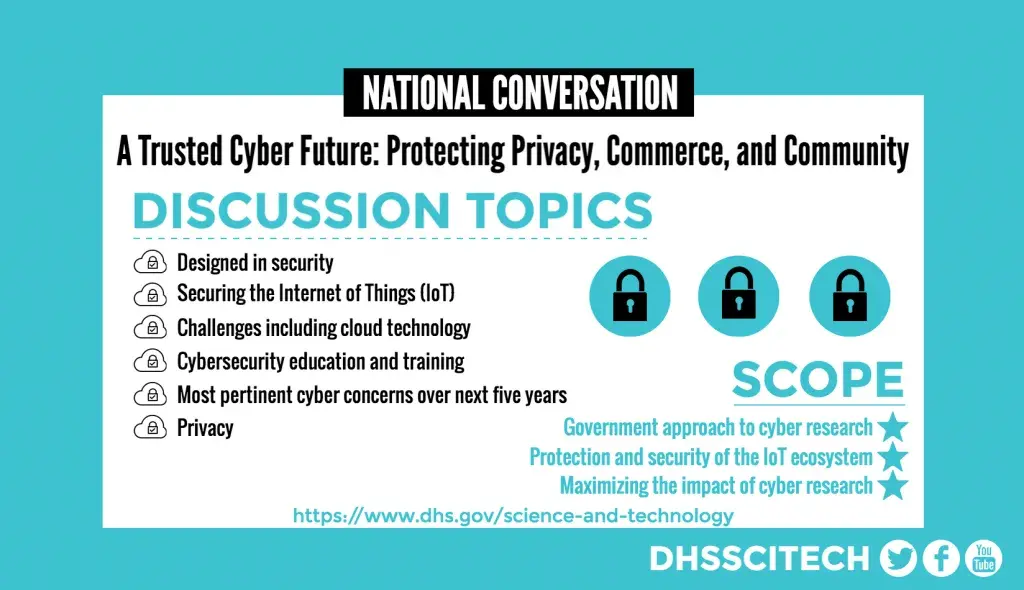 NATIONAL CONVERSATION  A Trusted Cyber Future: Protecting Privacy, Commerce, and Community DISCUSSION TOPICS Cybersecurity education and training Securing the Internet of Things (IoT). Challenges including cloud technology Government approach to cyber research Protection and security of the IoT ecosystem Maximizing the impact of cyber research Most pertinent cyber concerns over next five years  Privacy SCOPE: Government approach to cyber research Protection and security of the IoT ecosystem Maximizing the impact of cyber research https://www.dhs.gov/science-and-technology DHSSCITECH on Facebook, Twitter, and YouTube.