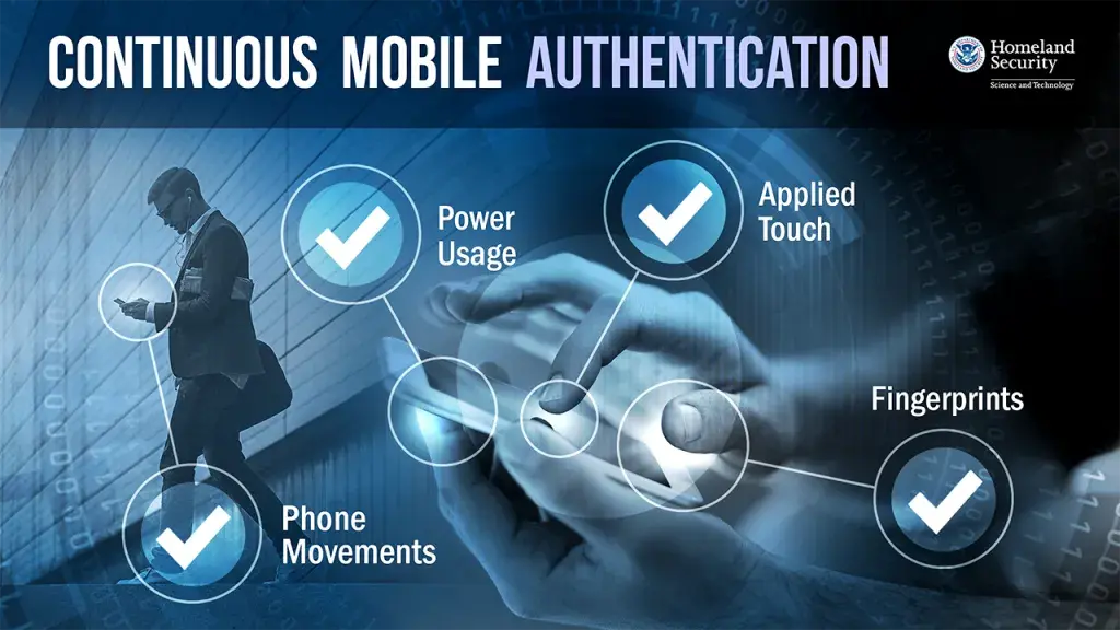 Continous Mobile Authentication. Phone Movements; Power Usage; Applied Touch; Fingerprints