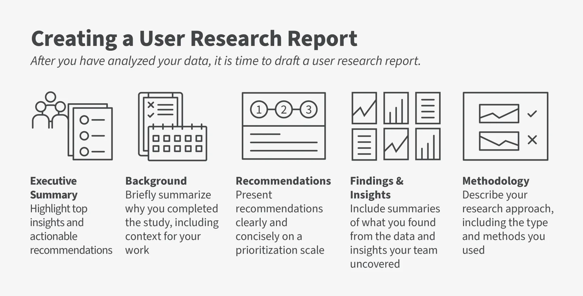 7 Reasons Not To Do User Research